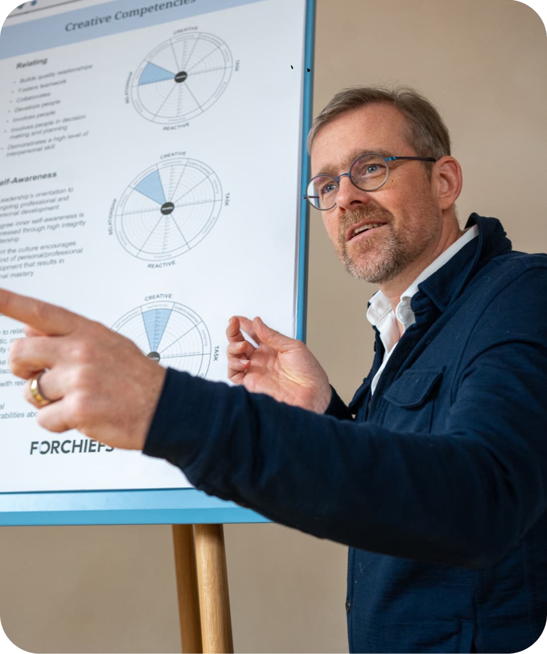 Hugo coaching a team